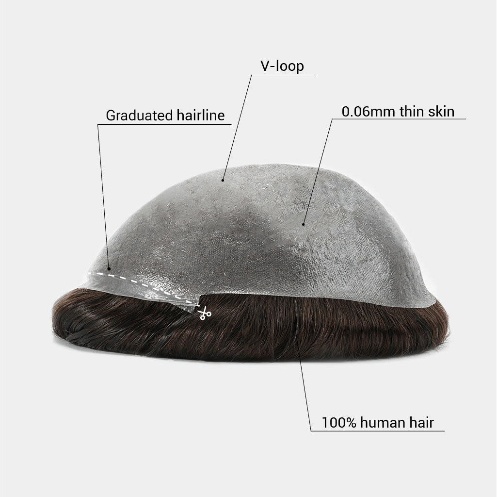 0.06-0.08 mm V Loop| Bio Skin Hair System for Men | No-shine under Lights, Blends Well with Your Skin